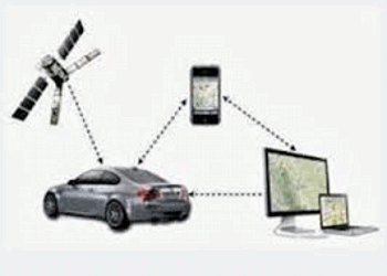 Global Positioning System Miami Coral Gables